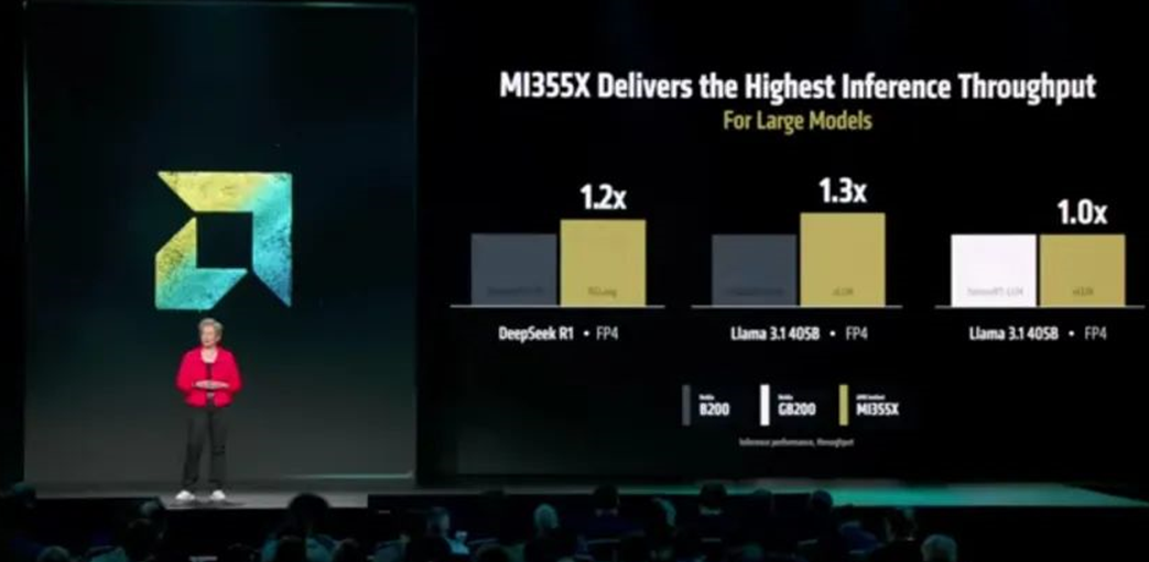 AMD发布MI350系列AI芯片：性能超英伟达GB200-芯城品牌采购网